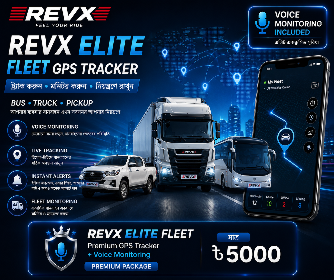 RevX Elite Fleet - GPS Tracker